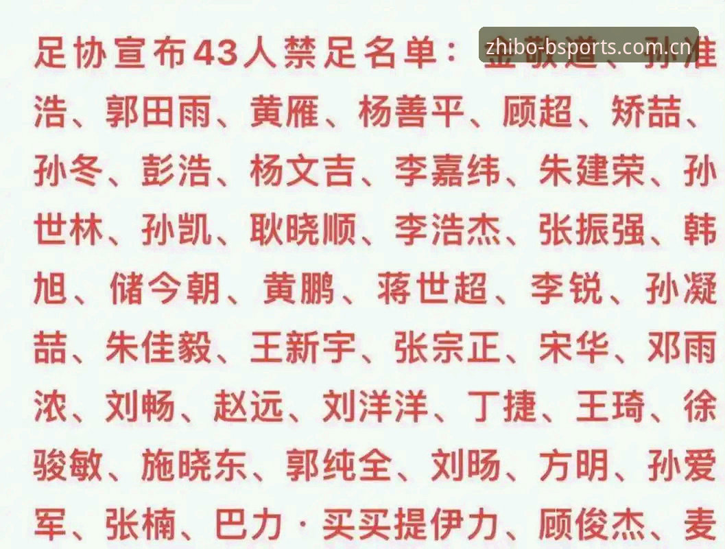 B体育网页版 中国足协第三批禁足名单深度评测:65人受罚,足球反腐风暴升级