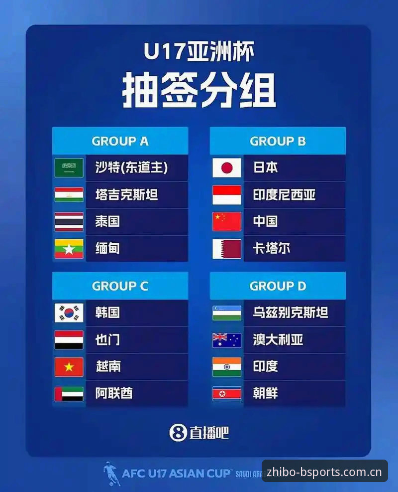 B体育iOS下载哪个好 深度揭秘:U17世界杯抽签结果出炉,中国足球青训的“硬仗”背后